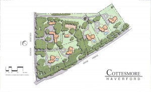 Building Lot for Sale, Haverford Township, PA
